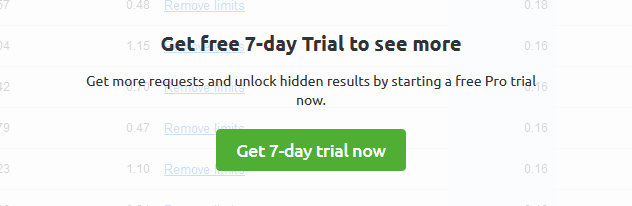 SEMrush Free 7-day Trial